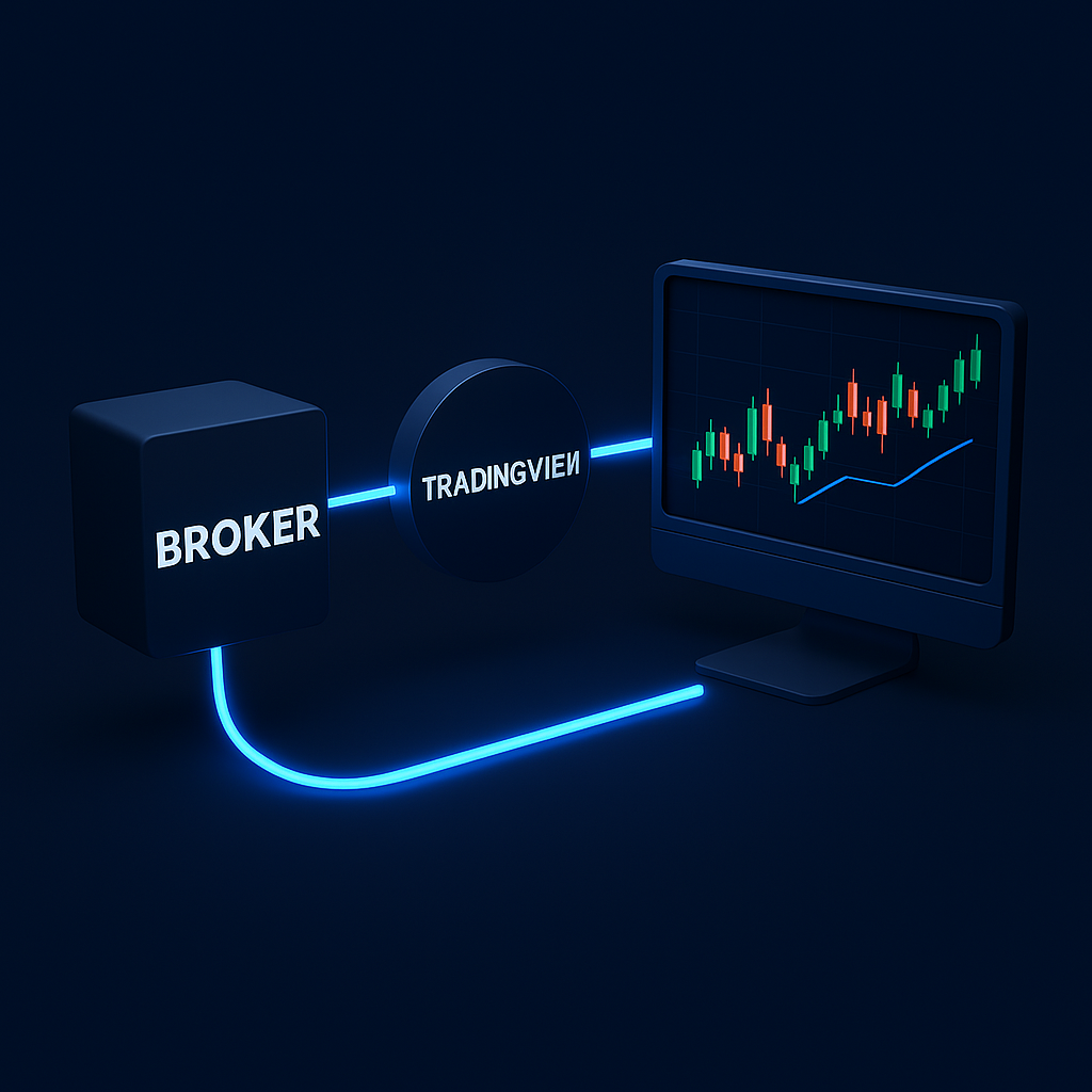 Your Broker, Your Control